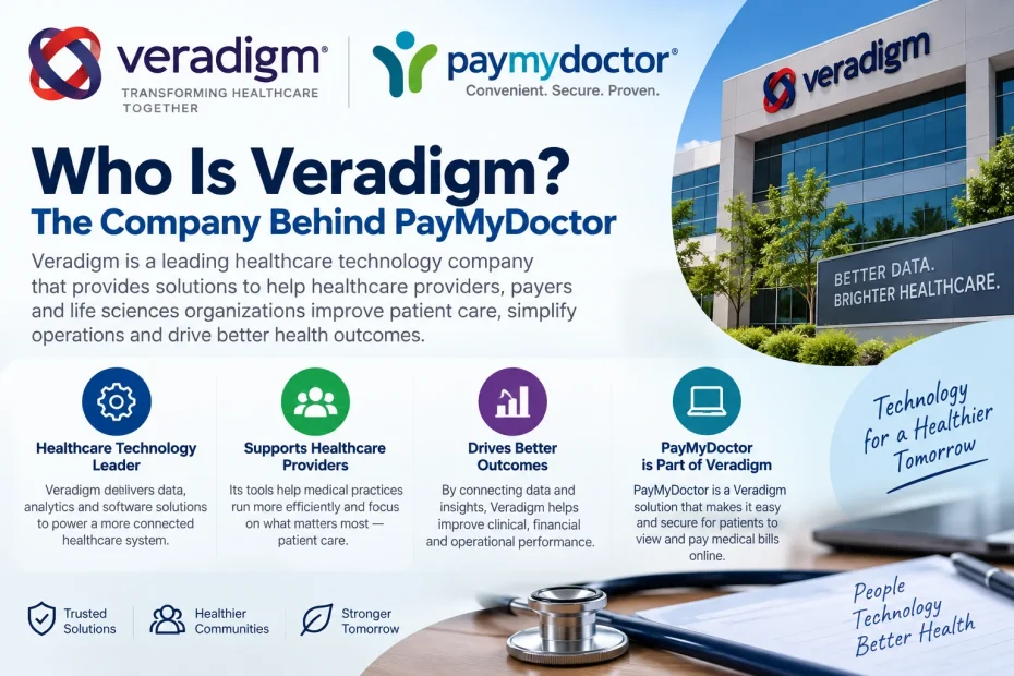 Veradigm is the company behind PayMyDoctor.com